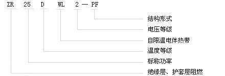 消防管道電国产农村妇女毛片精品久久麻豆帶電熱帶(圖3)