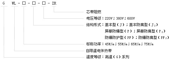GWL高溫係列自限溫電国产农村妇女毛片精品久久麻豆帶電熱帶(圖1)