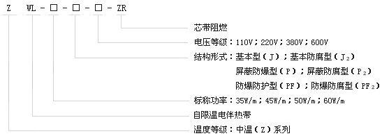 ZWL中溫係列自限溫電国产农村妇女毛片精品久久麻豆帶電熱帶(圖1)