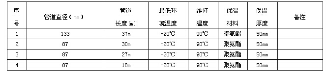 電国产农村妇女毛片精品久久麻豆技術數據